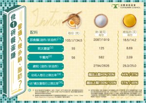 速食面生产日期和保质期怎么看？别把开封后当作未开封